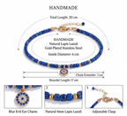 Pulsera lapislazuli y ojo turco infographics de Anaia